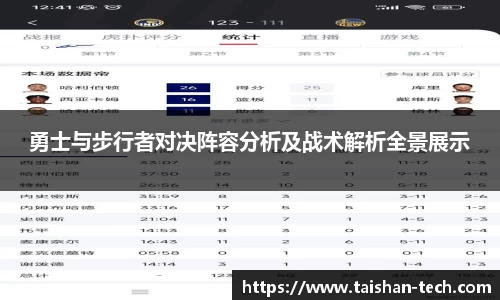勇士与步行者对决阵容分析及战术解析全景展示
